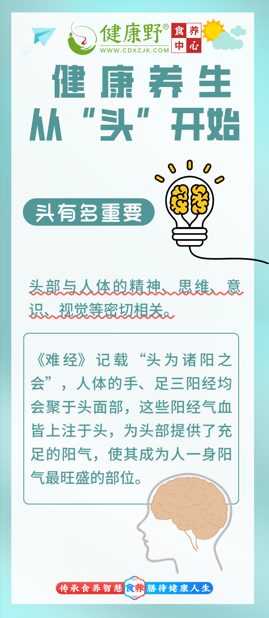 头是“健康的一面镜子”！全身调理，请从头部开始：这几个头部保健小动作送给您～