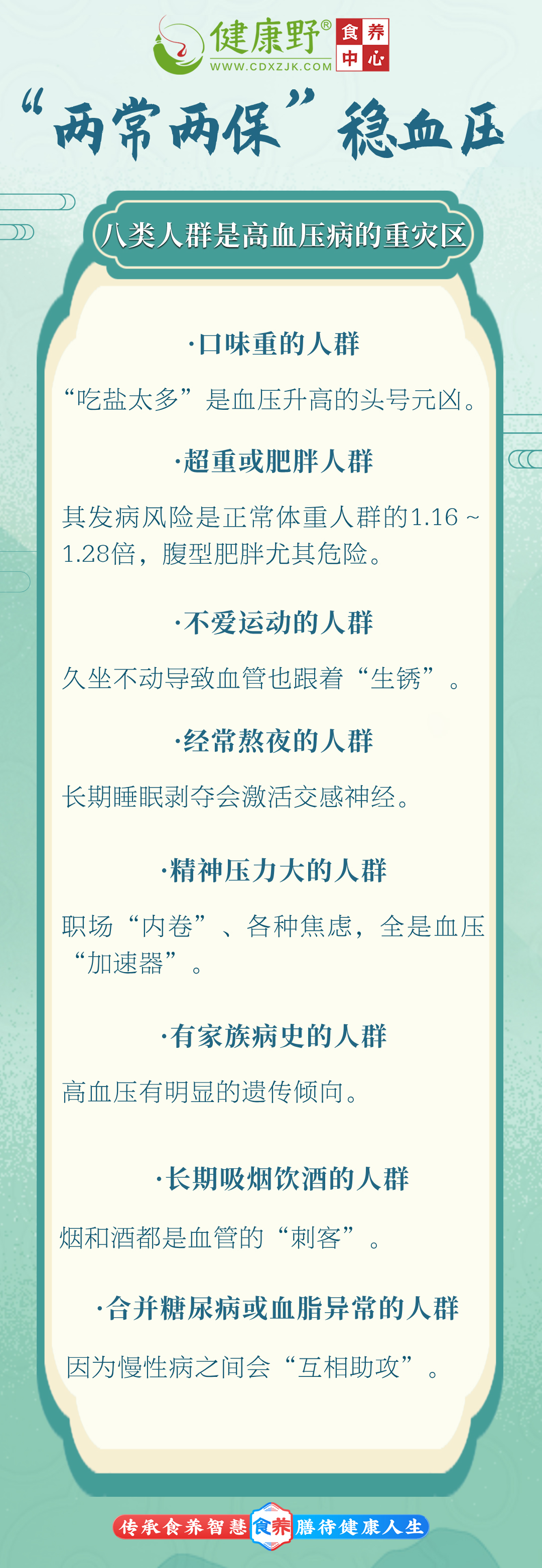 易诱发心脑血管病！夏秋交替血压不稳定易波动：中医教您“两常两保”稳住血压～